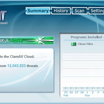 Clam AntiVirus