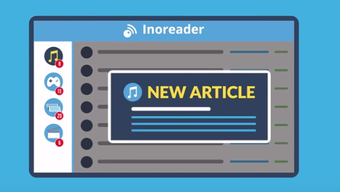 Inoreader