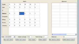 Afbeelding 0 voor 