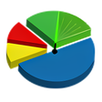 Active@ Partition Recovery