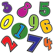 ไอคอนของโปรแกรม: Find Numbers - Tim So Nha…
