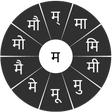 Icona del programma: Swarachakra Marathi Keybo…